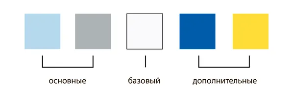 Цветовая палитра летней капсулы: голубой, серый, белый, синий и желтый