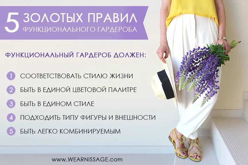 Инфографика «5 золотых правил функционального гардероба»